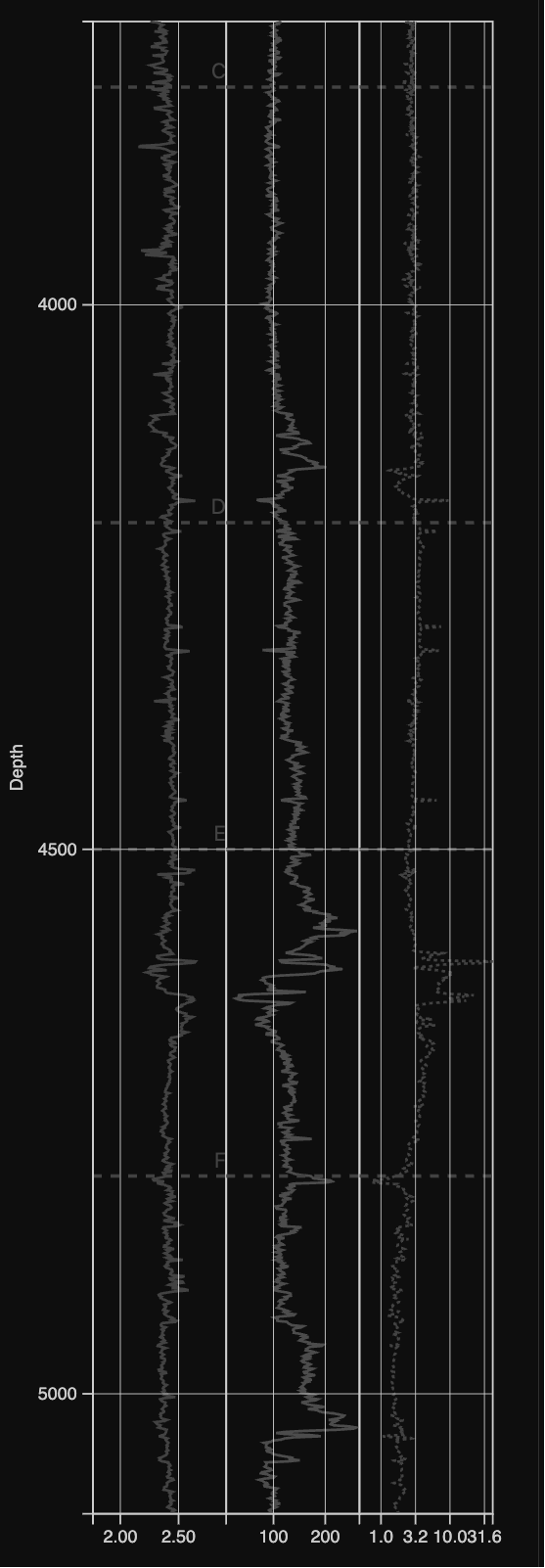 raw-data